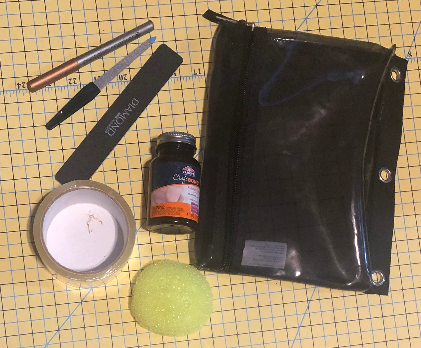 Template Care Kit