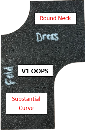 Towel Topper - Dress Templates