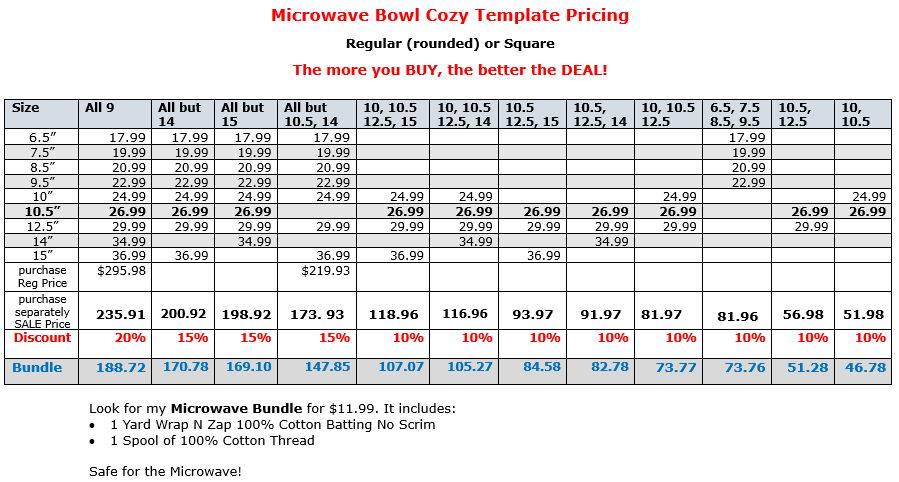 Microwave Bowl Cozy Bundles Round or Square