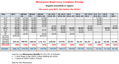 Microwave Bowl Cozy Bundles Round or Square